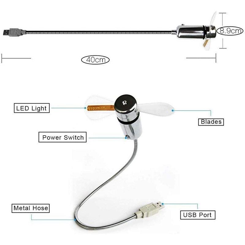 Creative USB Fan，USB LED RGB L - Desk Setup Programmer 评论和价格