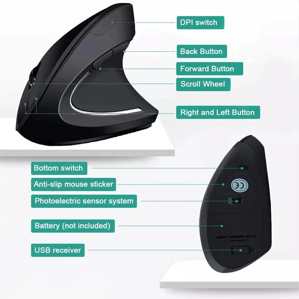 Ergonomic Wireless Mouse 1600  - Desk Setup Programmer 评论和价格