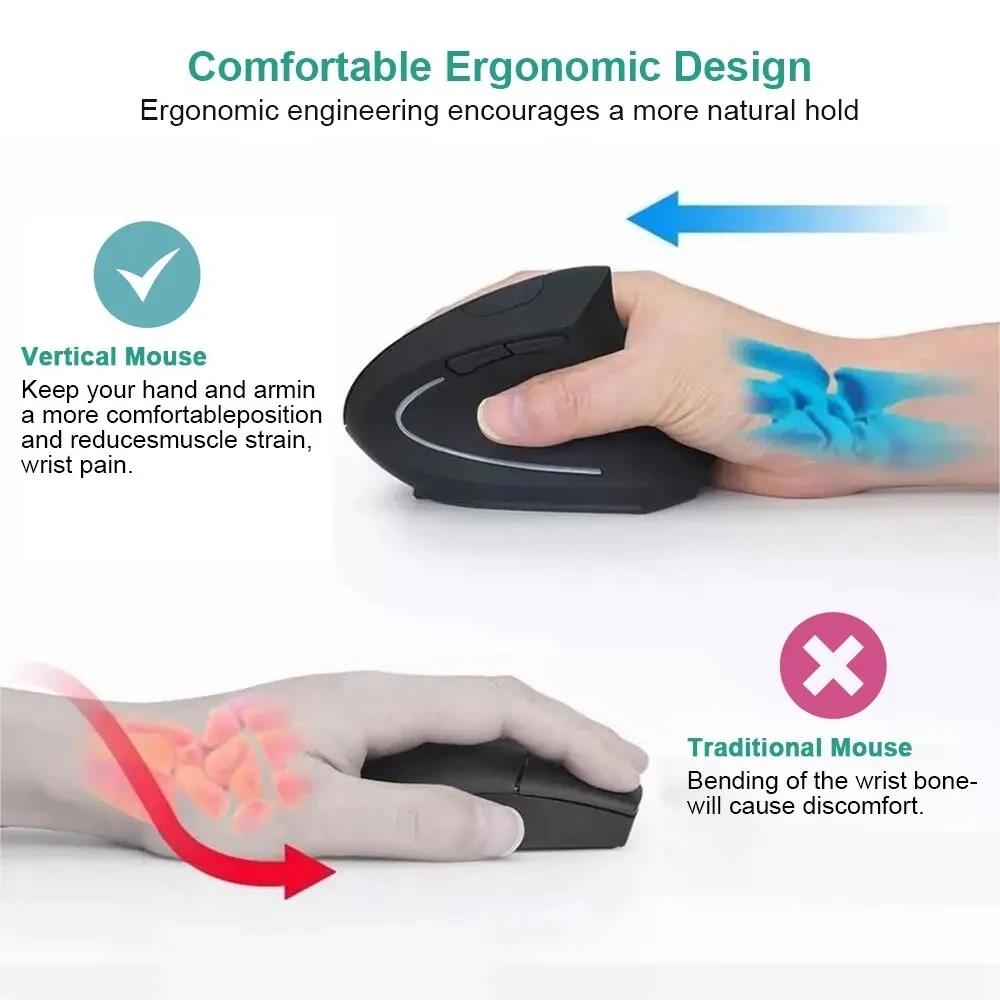 Ergonomic Wireless Mouse 1600  - Desk Setup Programmer 评论和价格