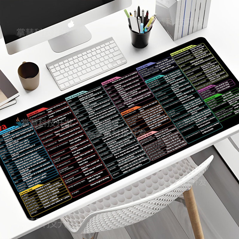 Spanish Java Programing Mouse  - Desk Setup Rug 评论和价格
