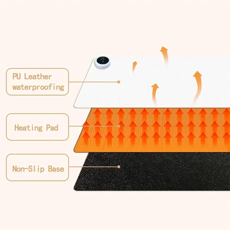 Extra Large Heated Desk Pad El - Desk Setup Rug 评论和价格