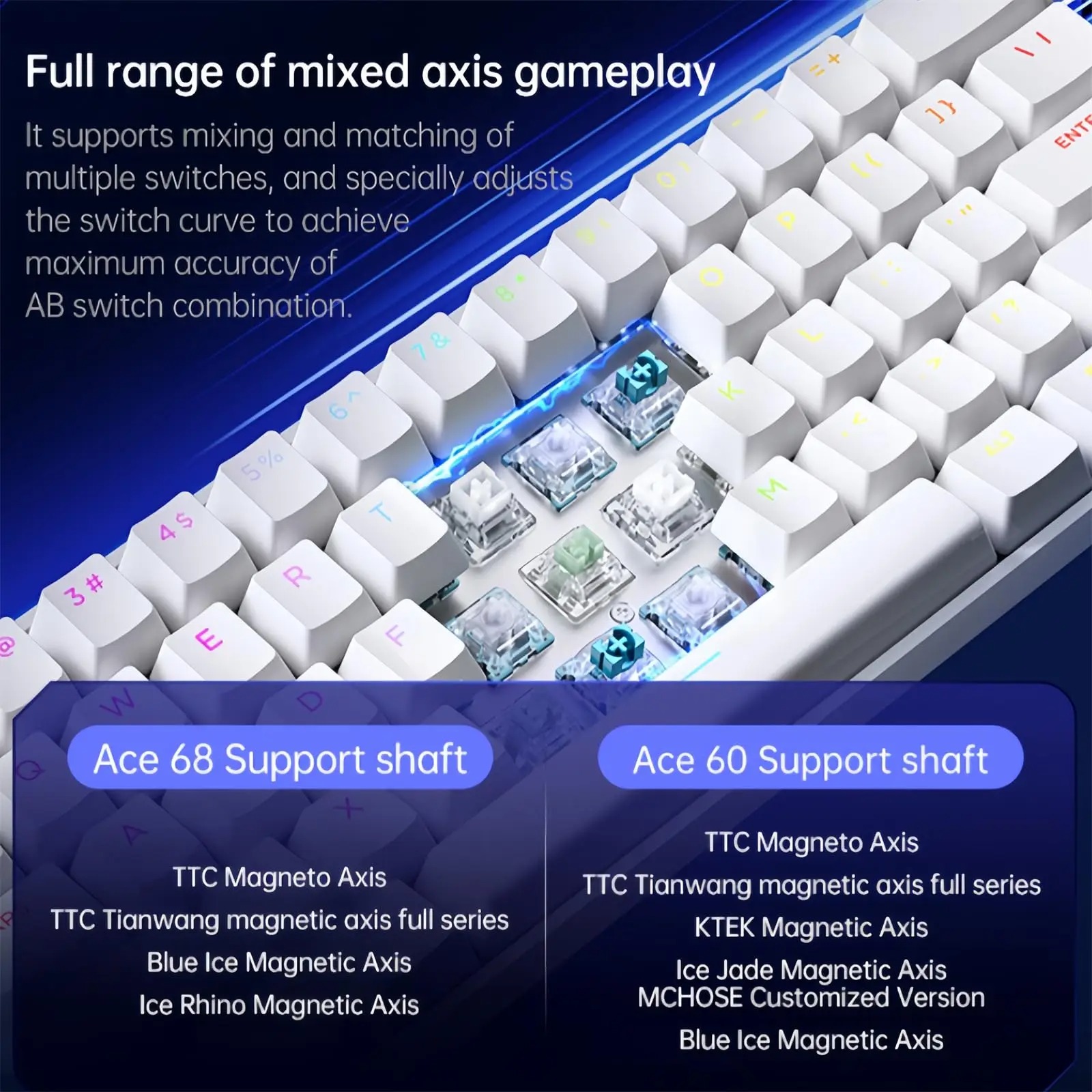MCHOSE ACE 68 Magnetic Switch  - Desk Setup Programmer 评论和价格
