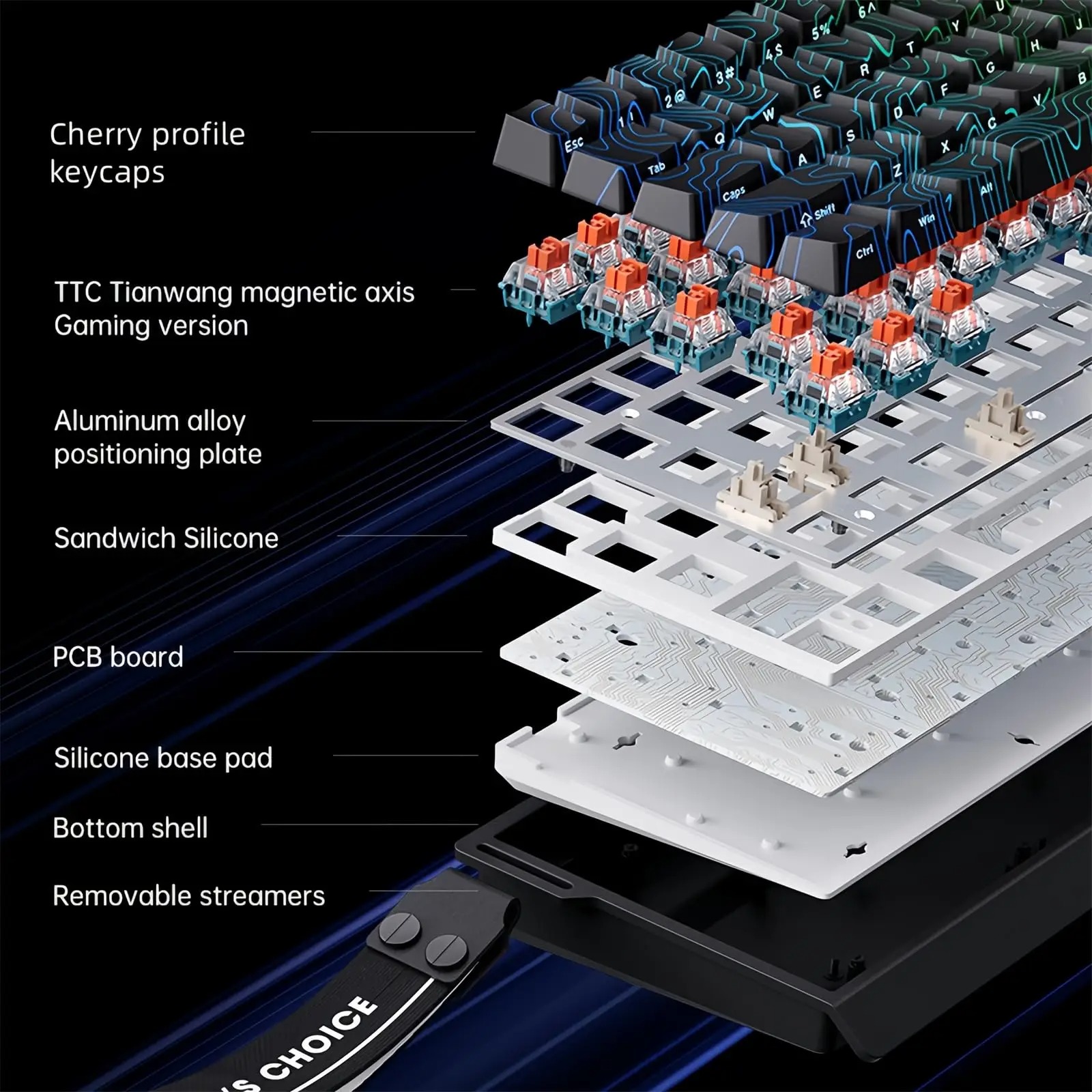 MCHOSE ACE 68 Magnetic Switch  - Desk Setup Programmer 评论和价格