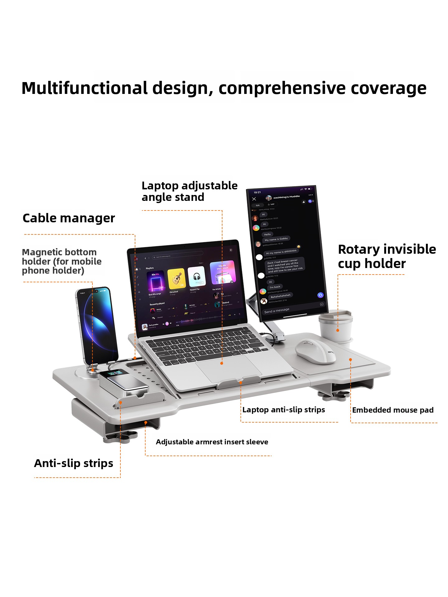 Ergonomic Chair Armrest Desk A - Desk Setup Maker 评论和价格