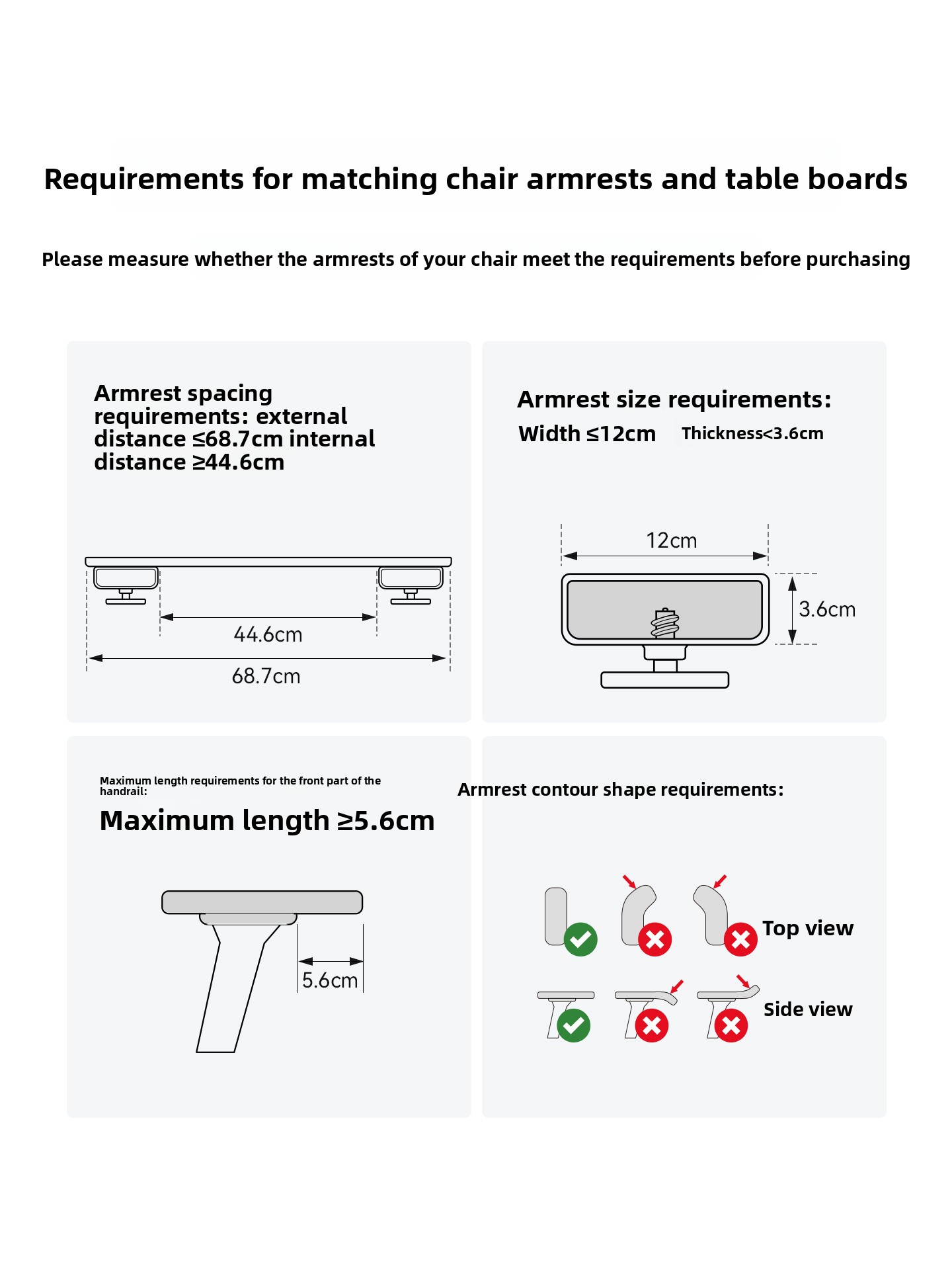 Ergonomic Chair Armrest Desk A - Desk Setup Maker 评论和价格